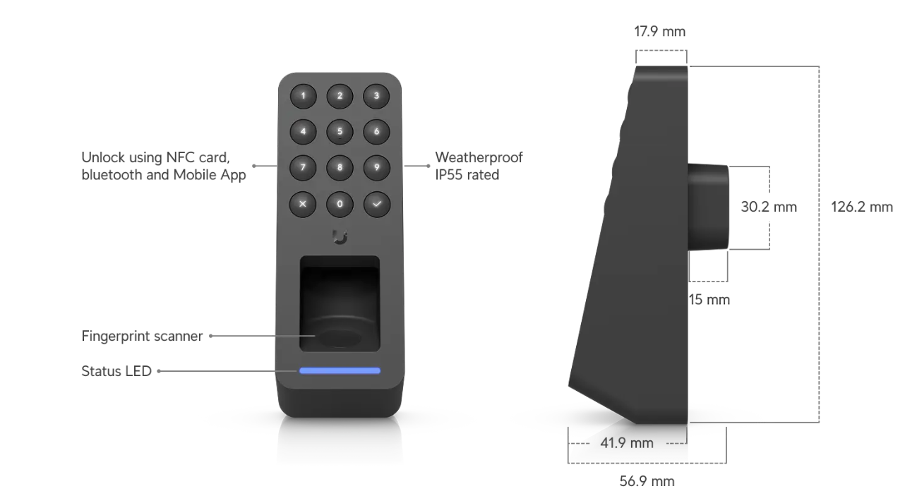 Zutrittsleser mit Fingerabdrucksensor