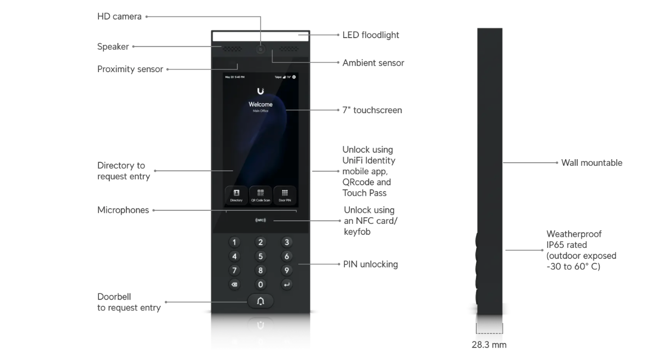Moderner Intercom Reader für digitale Zutrittskontrolle